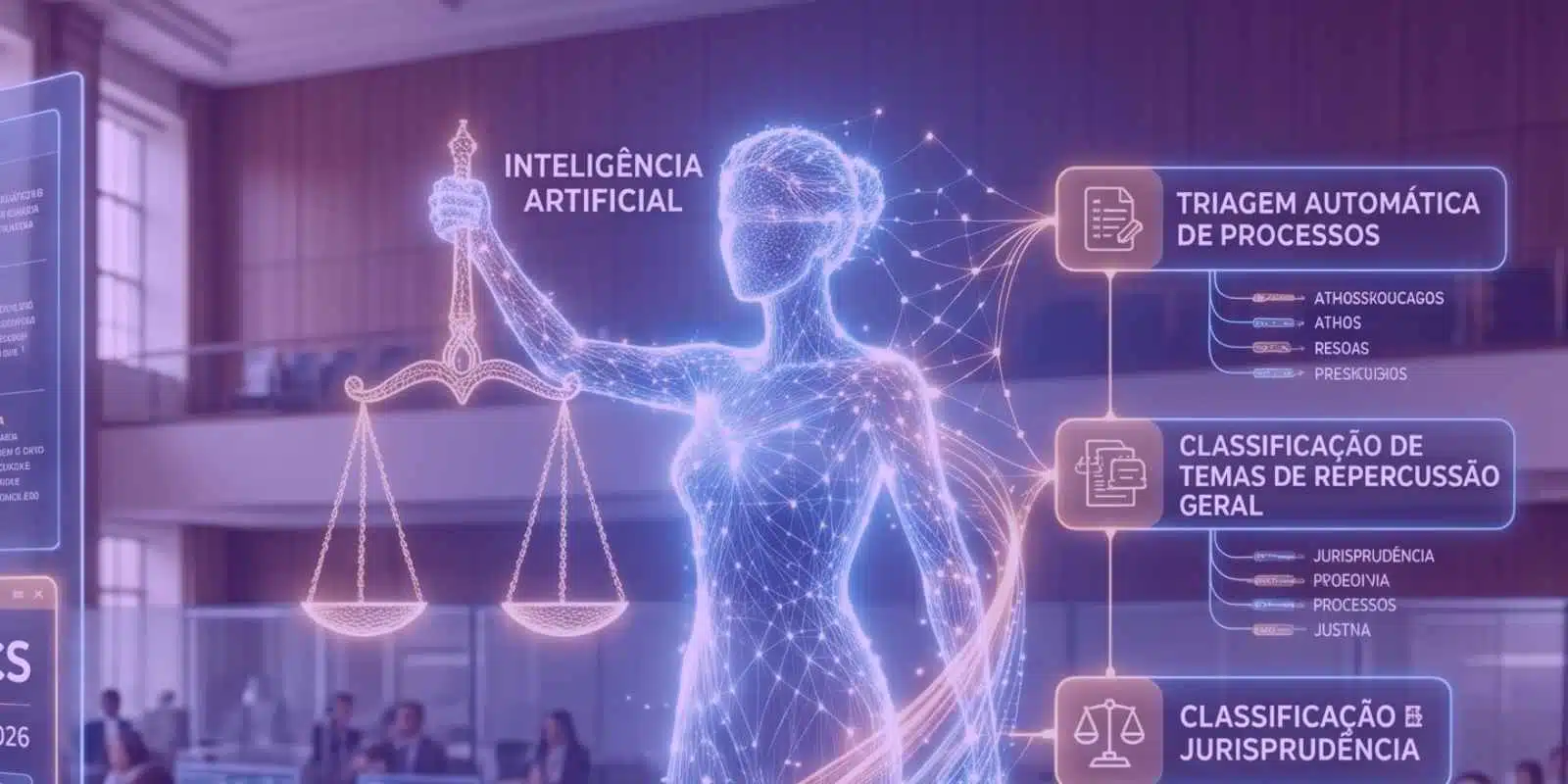 CNJ regulamenta o uso de IA no Judiciário – Jurídico AI A Resolução CNJ 615/2025 regulamenta o uso da inteligência artificial no Judiciário e estabelece limites, níveis de risco e regras para utilização de IA generativa.