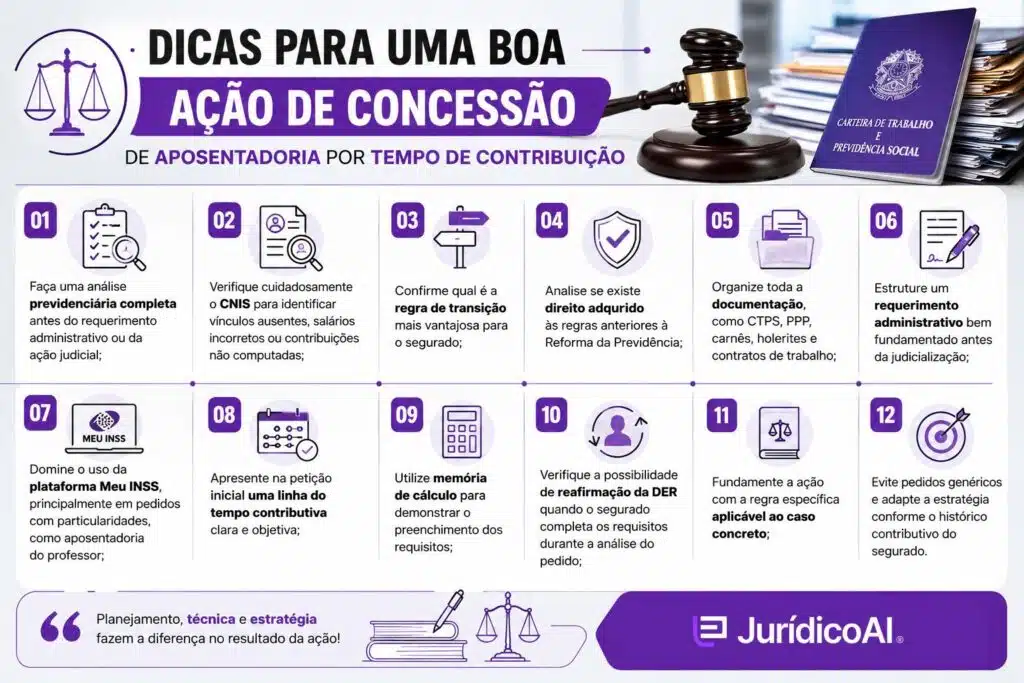 Dicas para uma boa Ação de concessão de aposentadoria por tempo de contribuição